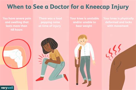 bruised knee cap symptoms.